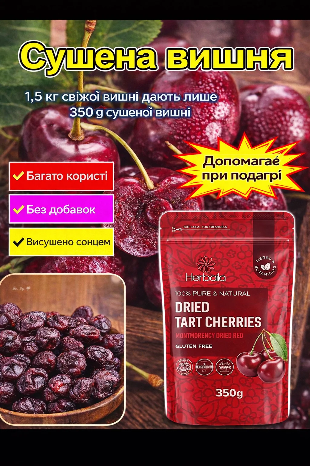 СУШЕНА ВИШНЯ — НАТУРАЛЬНА ПІДТРИМКА ДЛЯ СУГЛОБІВ