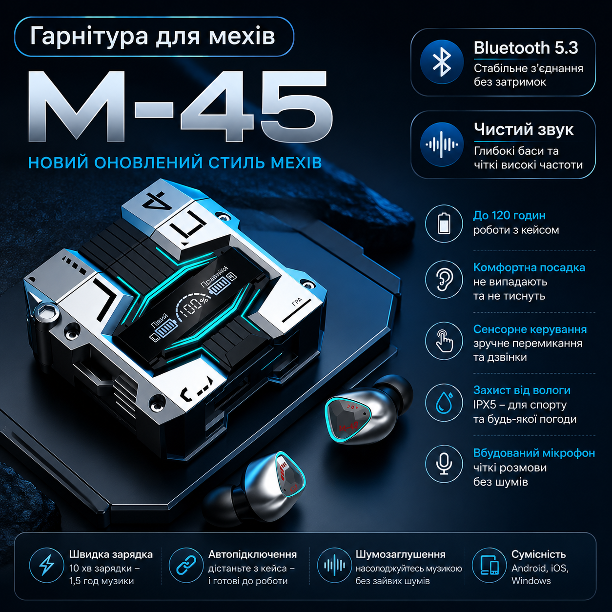 Бездротова Bluetooth-гарнітура